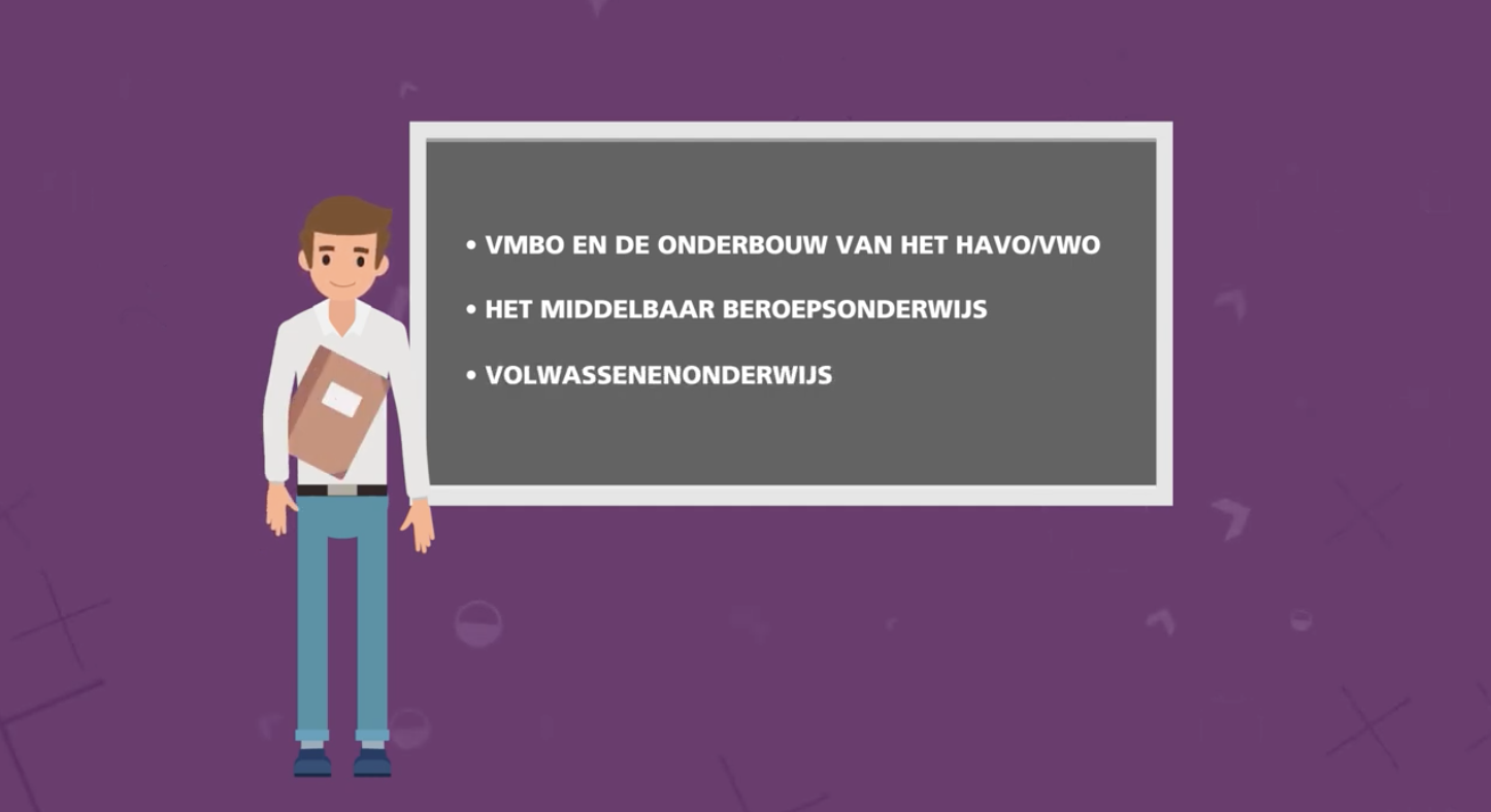 Zijinstroom onderwijs Fontys